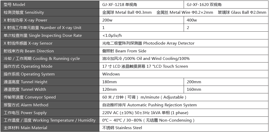 GJ-XF瓶子罐頭專(zhuān)用X光機.png