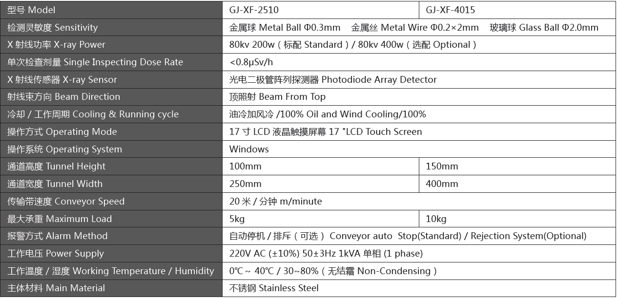 GJ-XF散料產(chǎn)品專(zhuān)用X光機.png